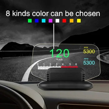 Ogledalo Auto HUD-prikaz OBD2 GPS sa dva sustava za Navigaciju, Brzinomjer, upozorenje o prekoračenju ograničenja brzine, Автоаксессуар 2022