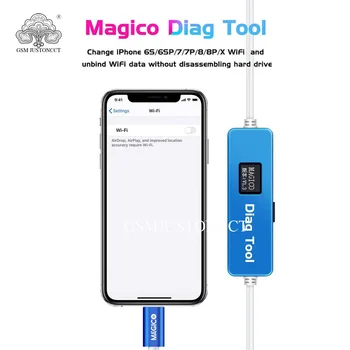 magico diag tool automatski podešava ljubičasta ekran za ip i i pad na A7-A11