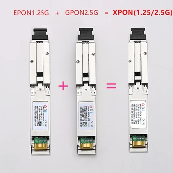 ONU-drive E/GXPON SFP s priključkom MAC SC, modul DDM pon 1490/1330 nm 1,25/2,5 G XPON/EPON/GPON (1,244 Gbit/s/2,55 D) 802,3 b l j E/GXPON